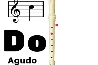 Notas de la flauta Dulce Do Agudo