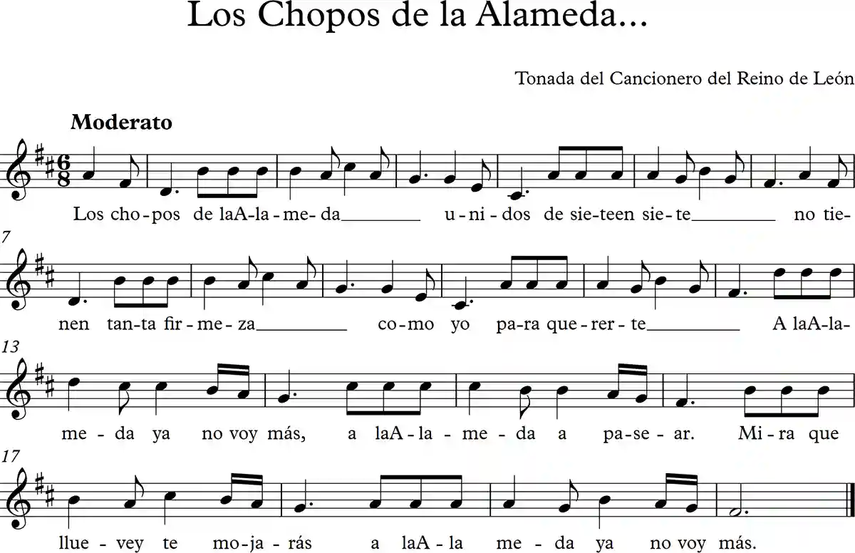 Los Chopos de la Alameda. Partitura