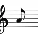 Las Notas Musicales La