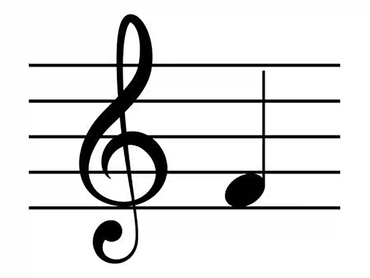 Las notas musicales Fa