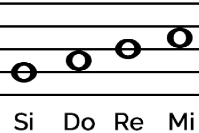 La Clave de Fa en 4 línea